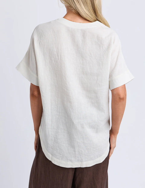 Wander Top