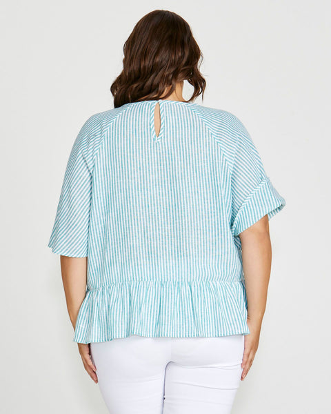 Cassandra Top