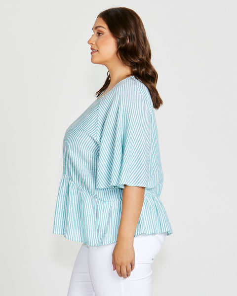 Cassandra Top