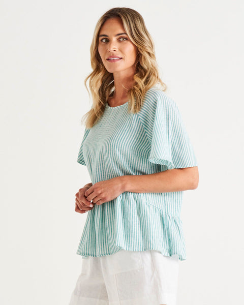 Cassandra Top