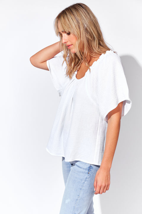 Java Top