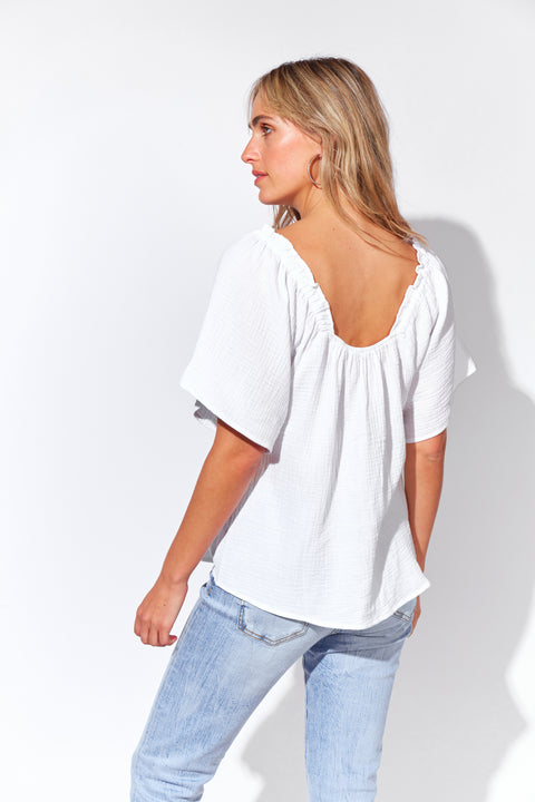 Java Top