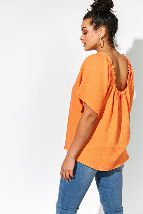 Java Top